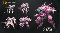 Overwatch Dva Arts